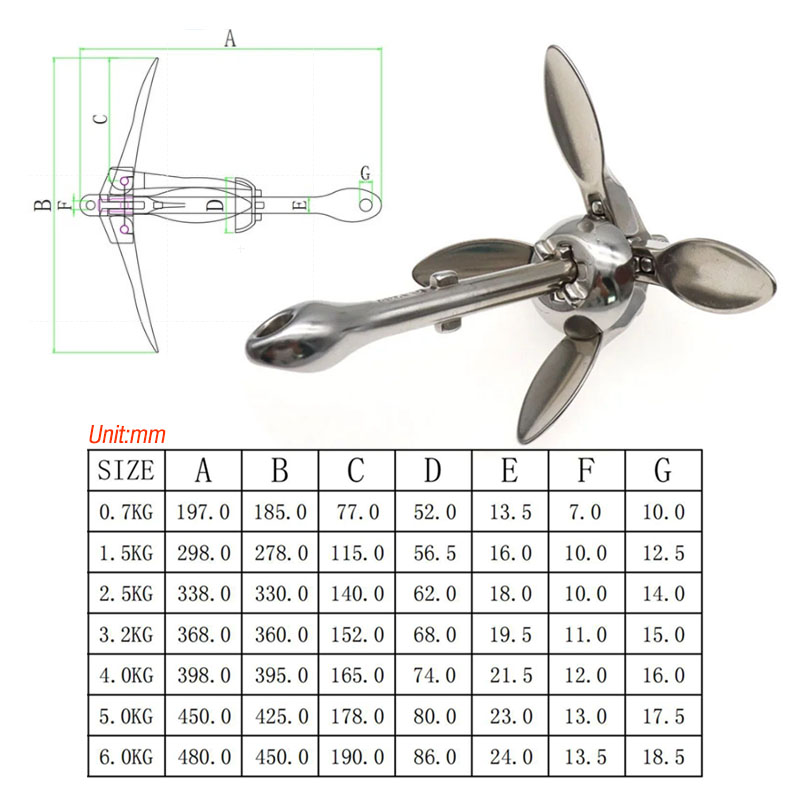 3.2KG/4KG Boat Stainless Steel - Fishing Kayak Anchor avaliação e preço