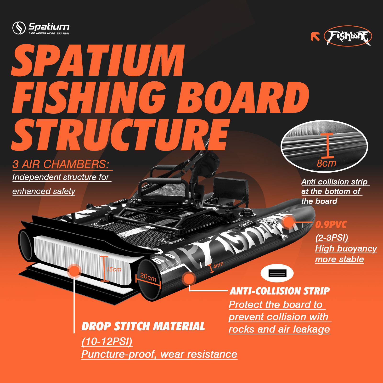 Spatium 2 Person Multi-Air Cha - Fishing Kayak Pedal Drive avaliação e preço