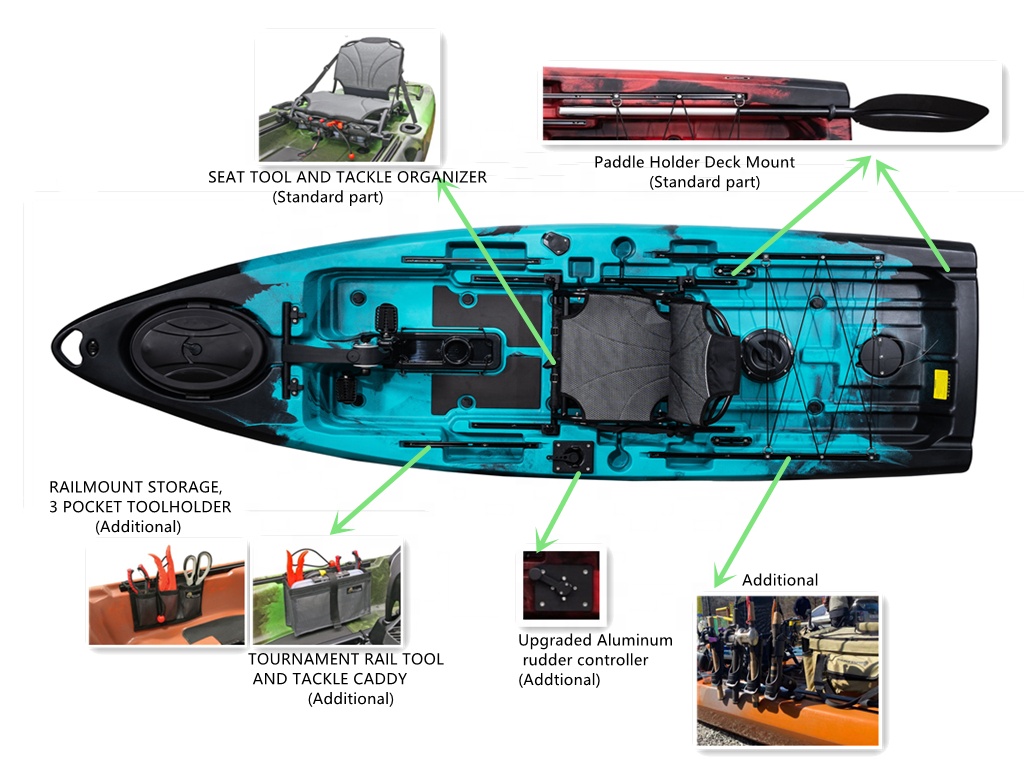 Best Fishing Boat 2024 New Exp - Fishing Kayak Pedal Drive avaliação e preço