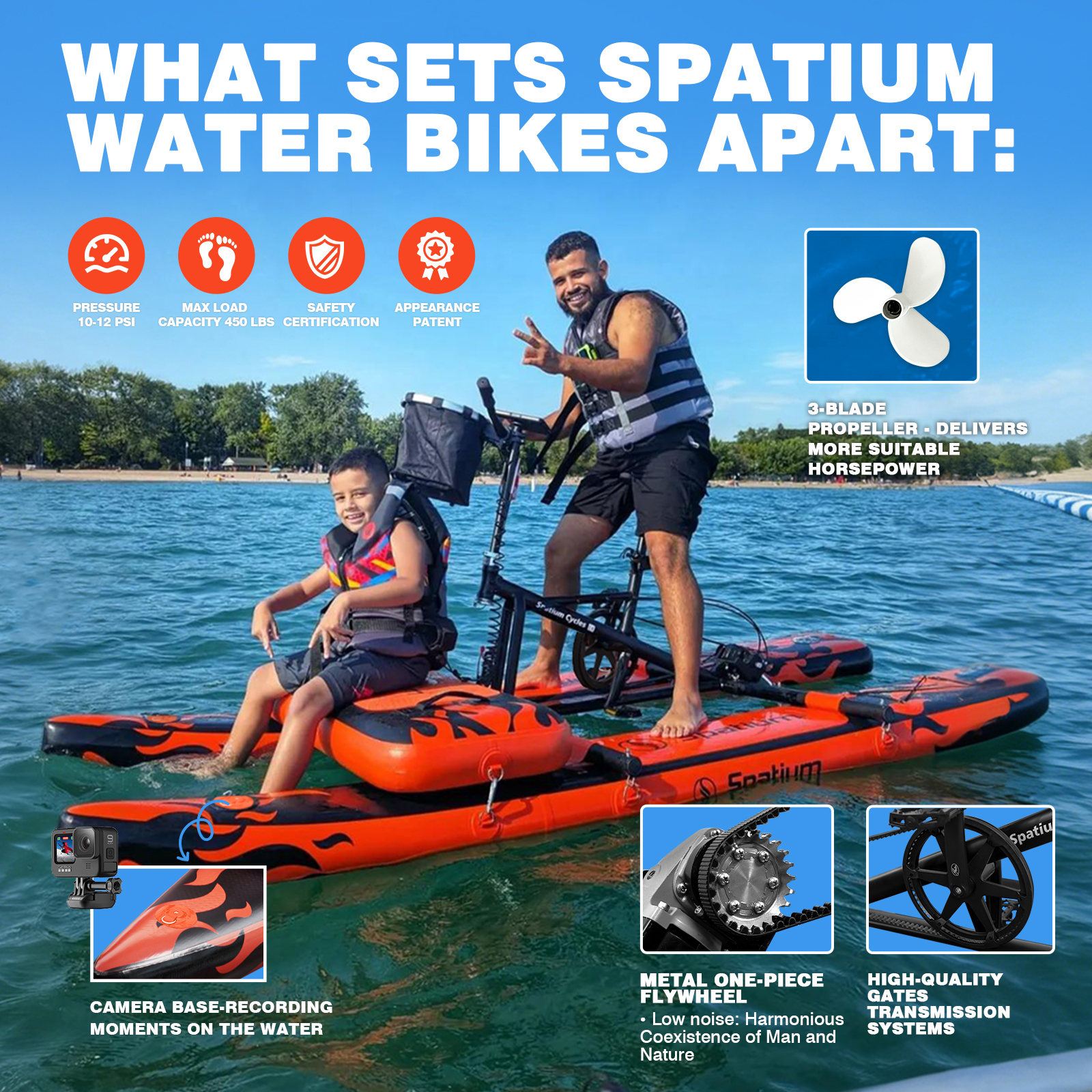 Spatium Sup Water Bike 3.0 Inf - Fishing Kayak Pedal Drive avaliação e preço